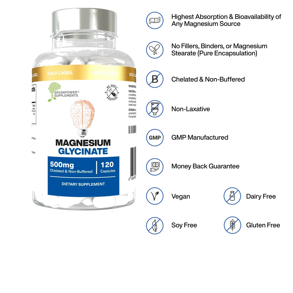 Magnesium Glycinate benefits info
